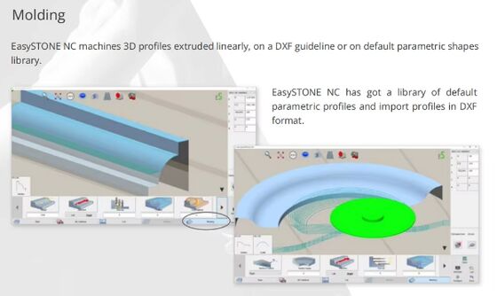 ডিডিএক্স সিস্টেমের সাথে ৫ অক্ষের পাথর কাটার মেশিন