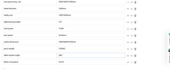 সিএনসি একক তারের দেখেছি মেশিন 4-অক্ষ লিঙ্ক 2500x3000x1500mm জন্য মার্বেল গ্রানাইট আর্ক স্ল্যাব কলাম রোমান স্তম্ভ পাথর কাটিং প্রক্রিয়াকরণ