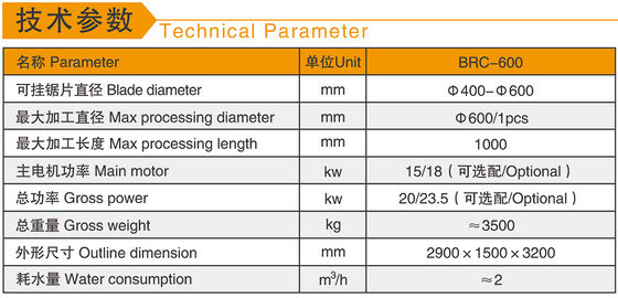 Round Ball Profiling Machine For Marble Granite